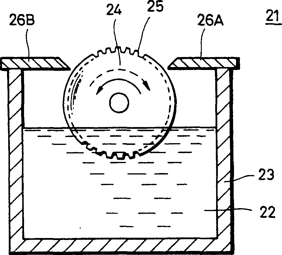Glass material coating method for flat type CRT, coating device, seal device and method thereof