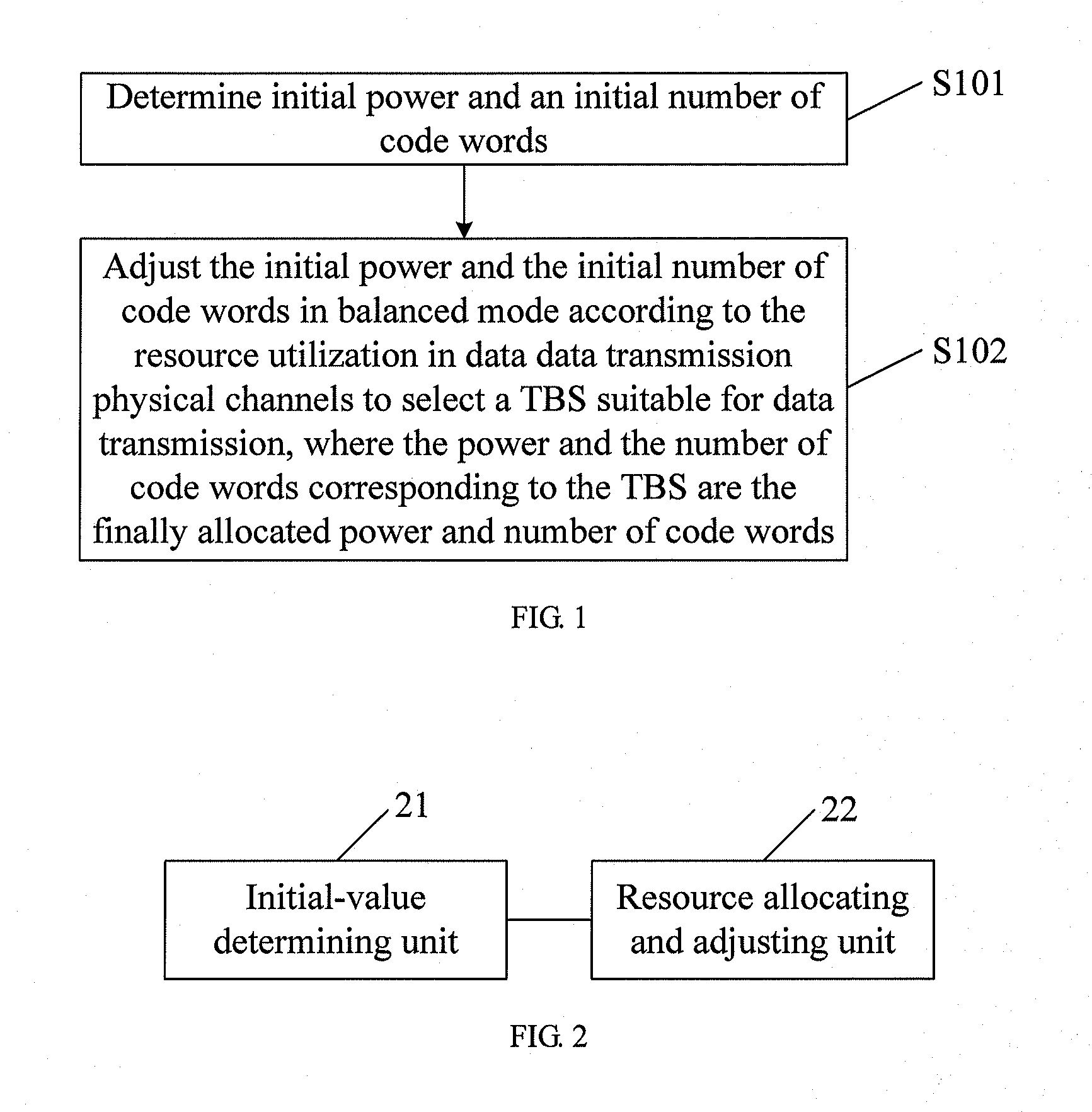 Method and apparatus for allocating the number of code words and power