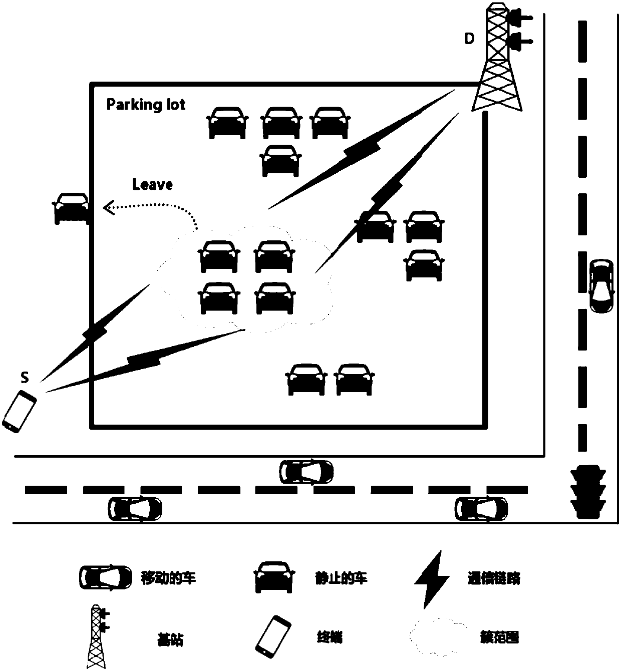 Multi-relay cooperation system based on vehicle assistance in parking lot and communication method