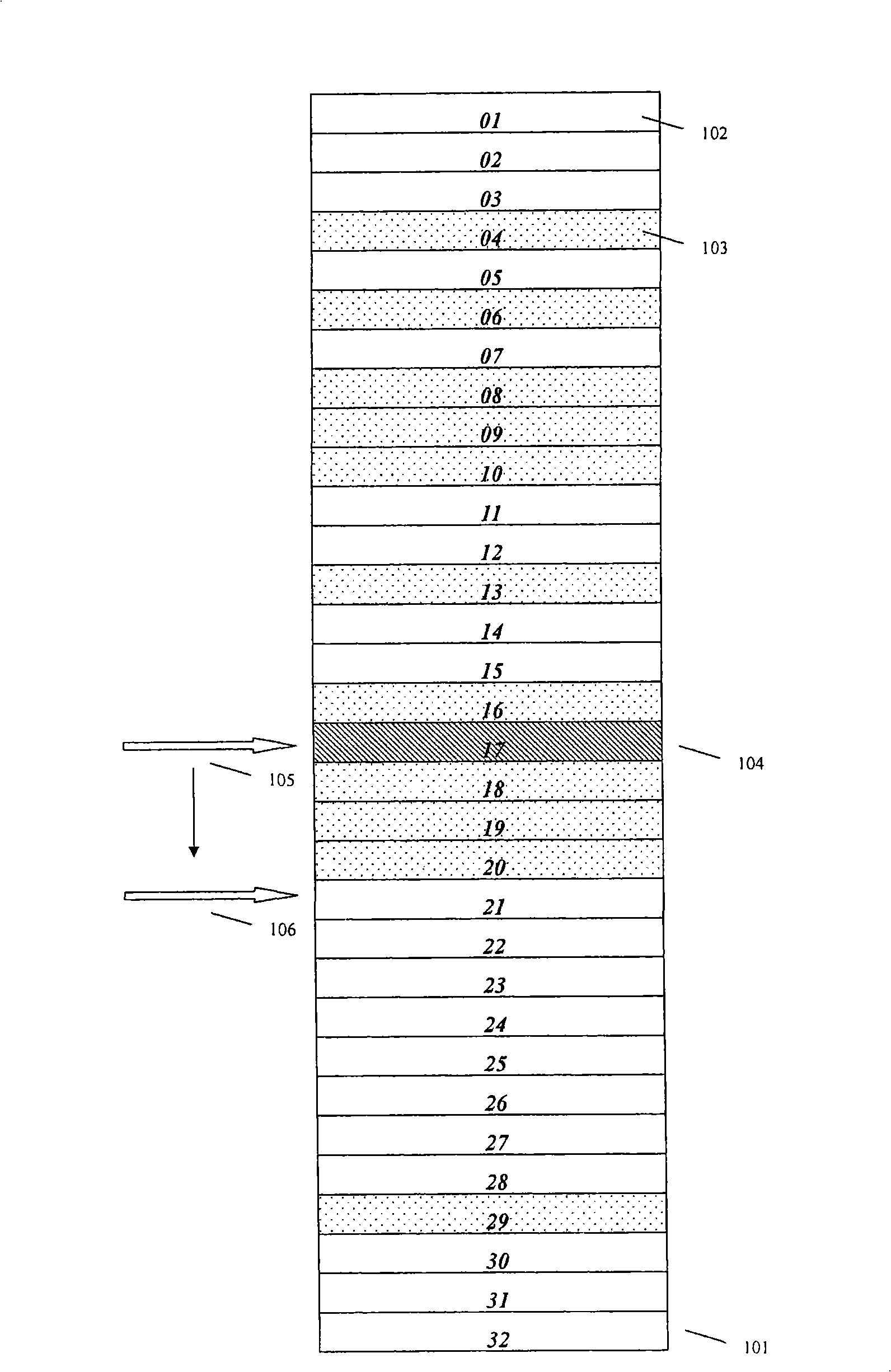 Global positioning system satellite searching and scheduling method