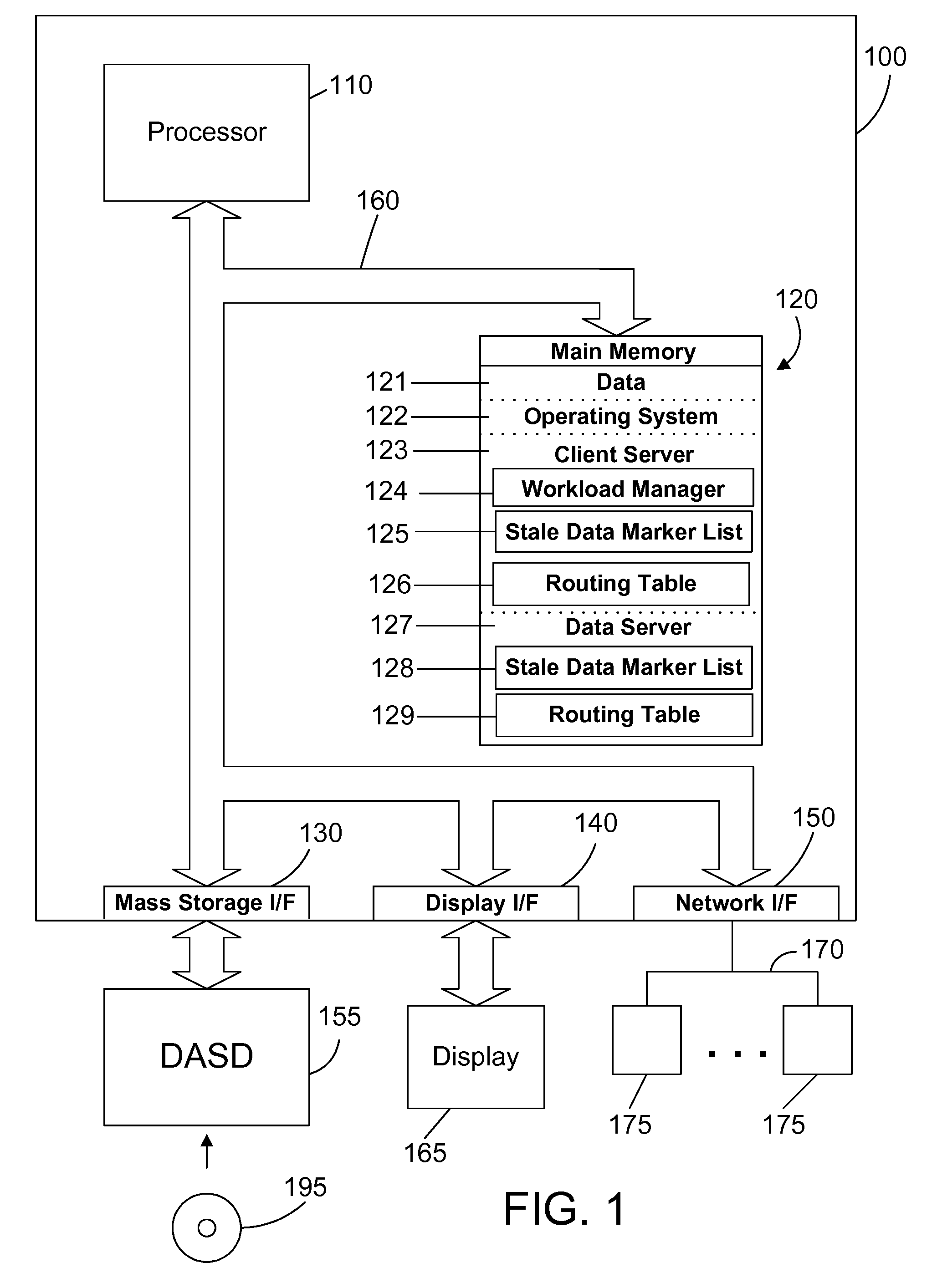 Efficient handling of mostly read data in a computer server