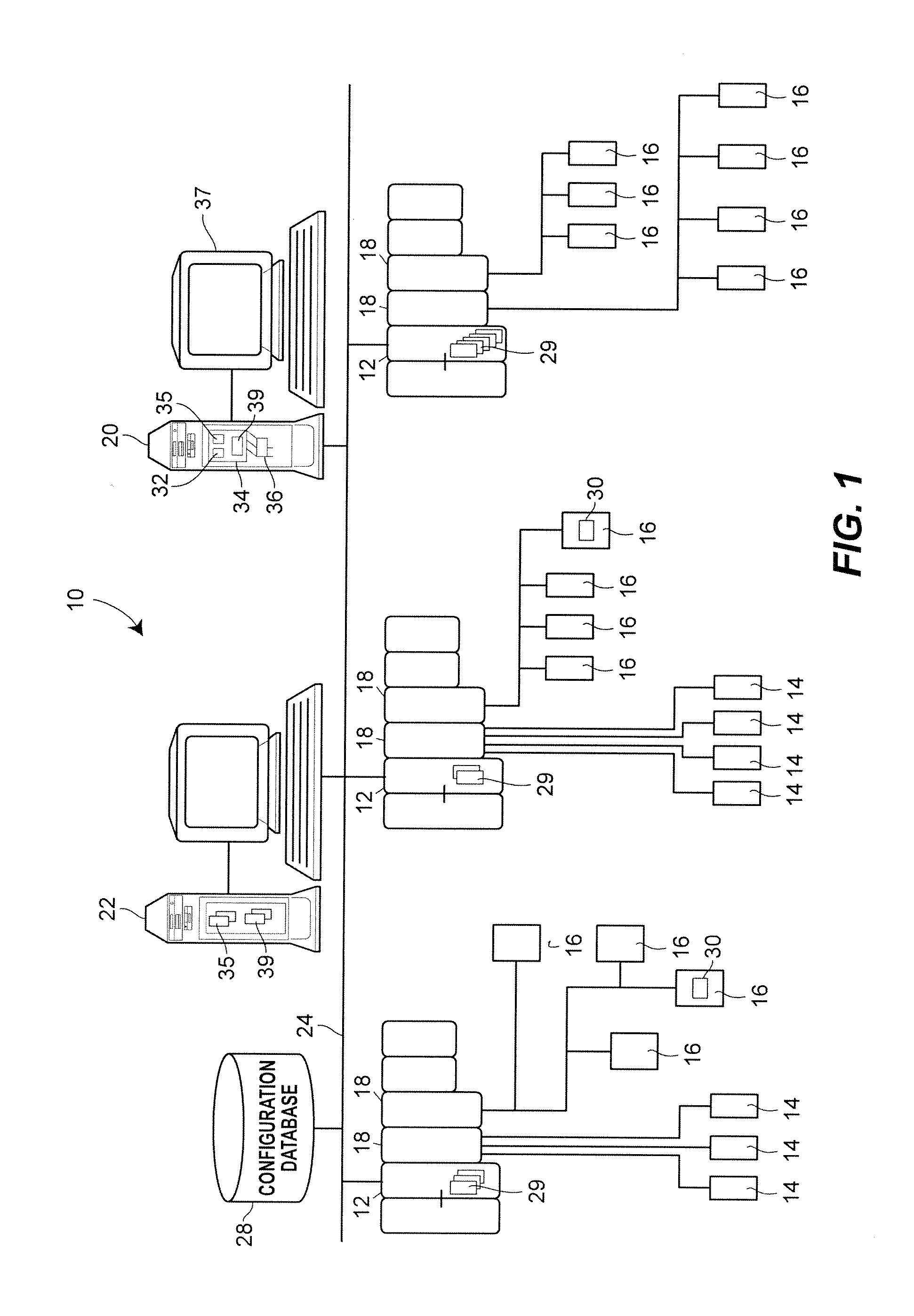 Dynamic User Interface for Configuring and Managing a Process Control System