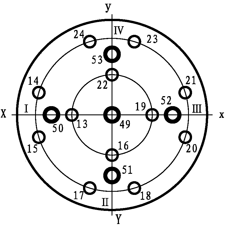 Plane turnover multi-point leveling device and method