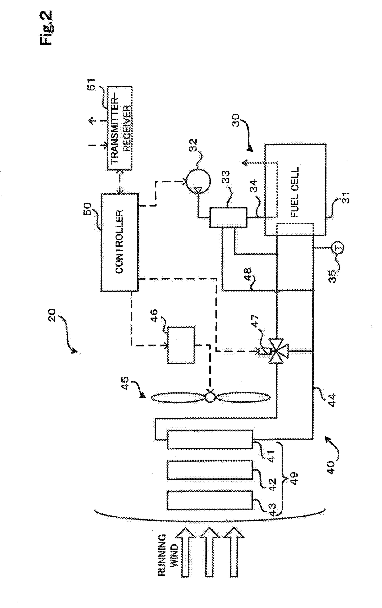 Fuel cell vehicle and control method thereof