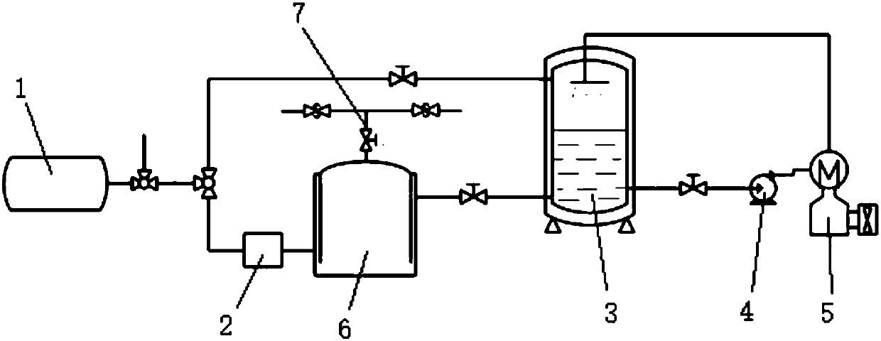 A method for detecting the static evaporation rate of gas cylinders with bog recovery function