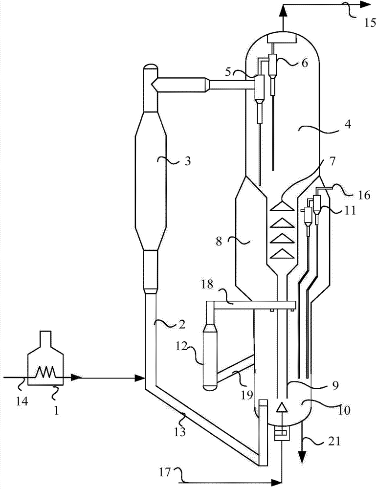 A method for processing inferior heavy oil