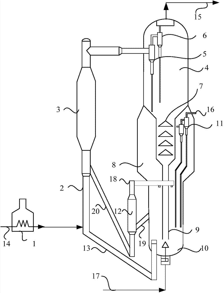 A method for processing inferior heavy oil