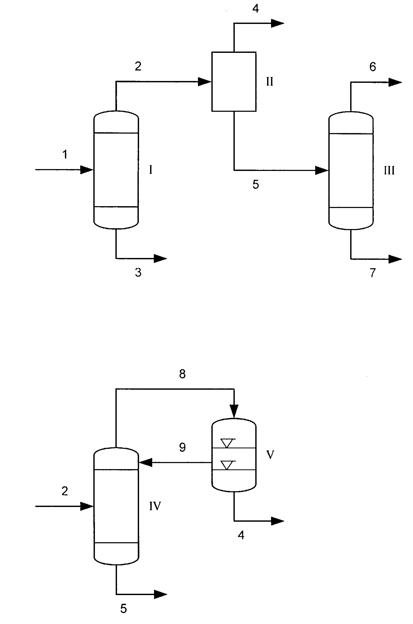 Process of separating 1-methoxy-2-propanol and 2-methoxy-1-propanol from aqueous compositions