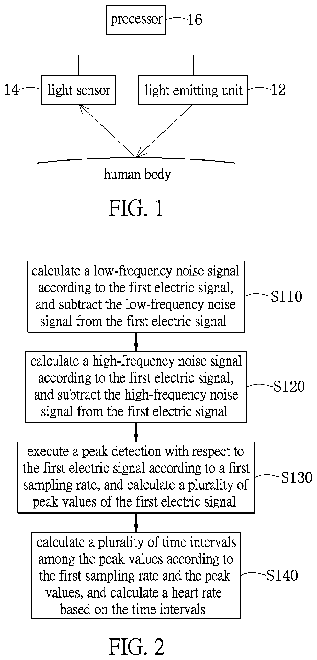 Heart rate detection system and wearable device using the same
