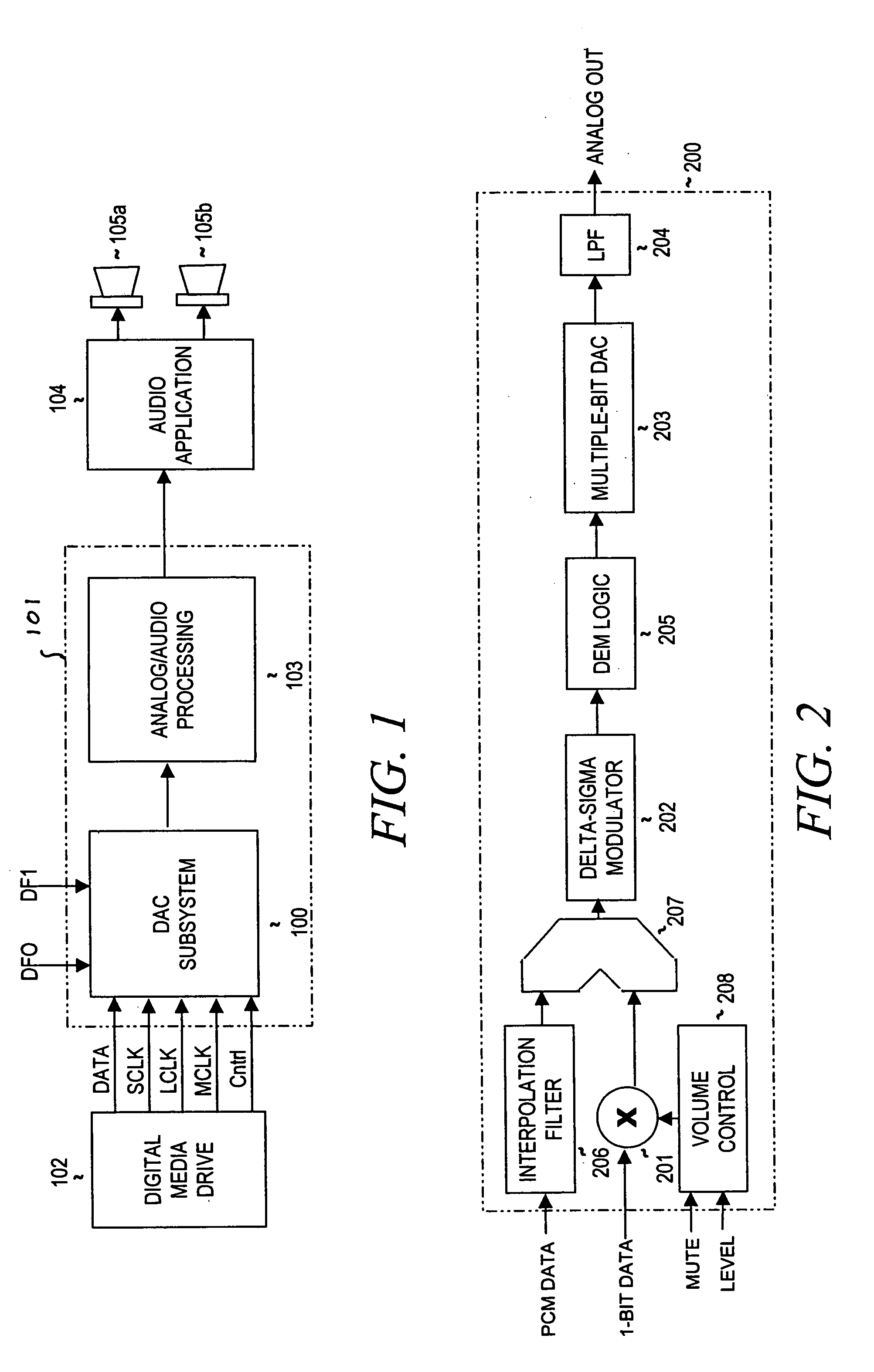 Feedback steering delta-sigma modulators and systems using the same