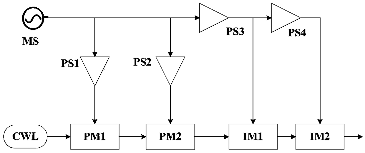 Satellite spectrum sensing method and system based on equal-amplitude equal-interval multi-wavelength light source