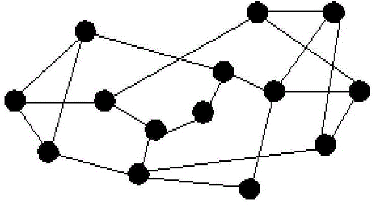 A communication multi-level protection method based on intelligent optical network