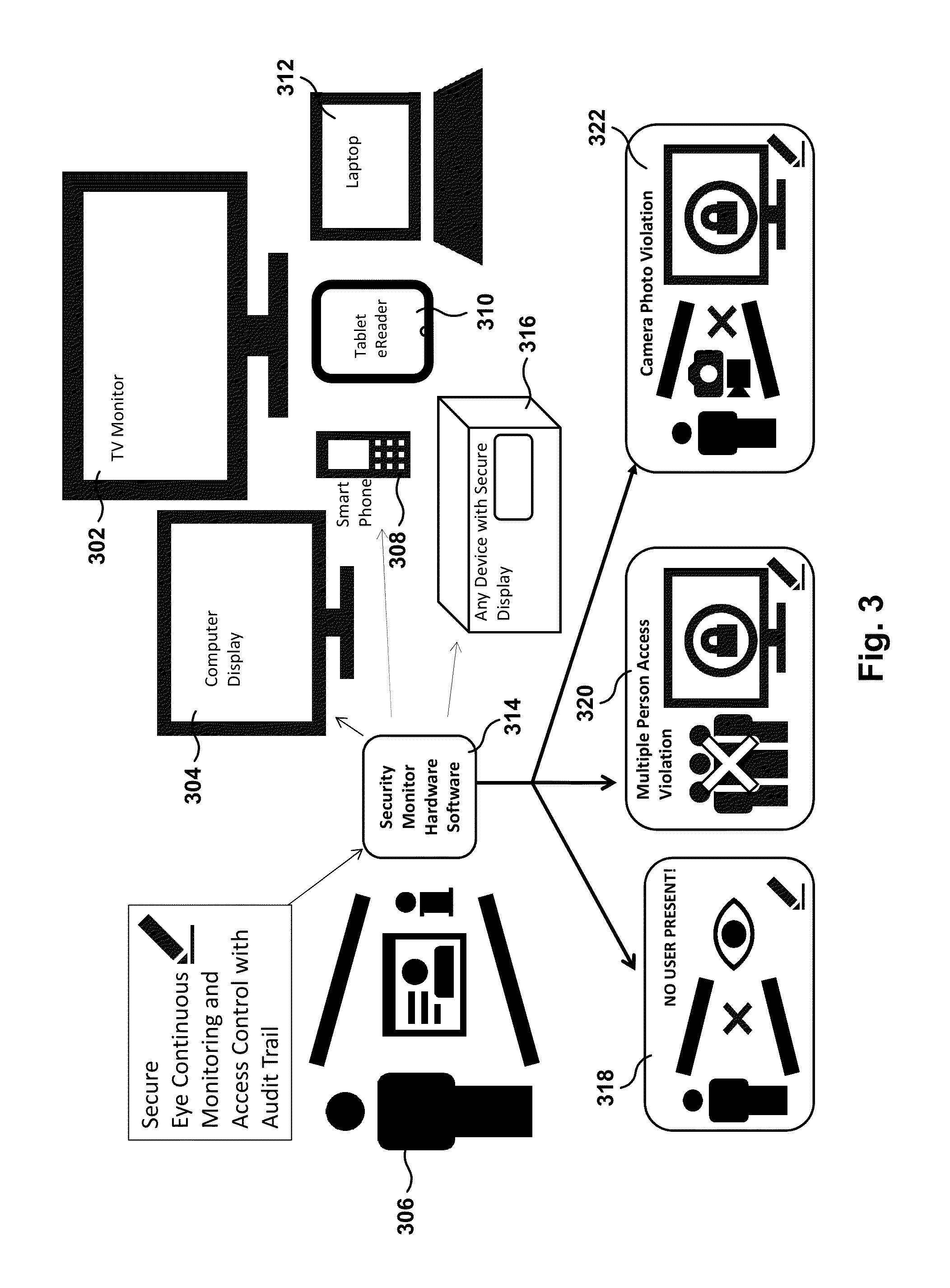 Continuous Monitoring of Computer User and Computer Activities