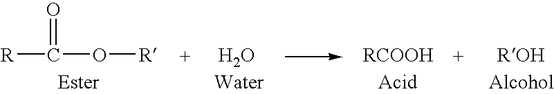 Phthalic anhydride based polyester-ether polyols and double metal cyanide catalyst system for preparing same