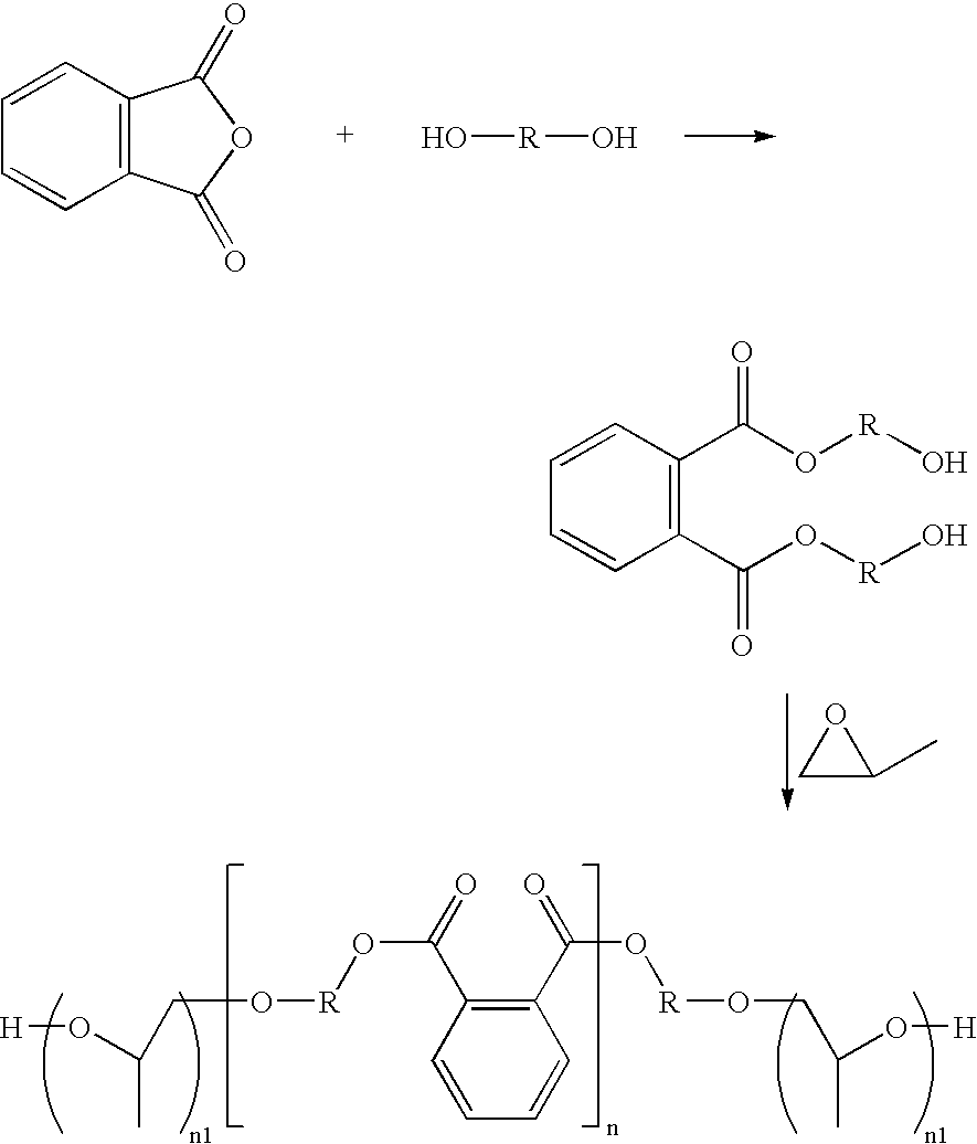 Phthalic anhydride based polyester-ether polyols and double metal cyanide catalyst system for preparing same