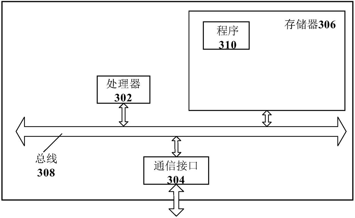 Handwriting input content display method, electronic device and computer storage medium