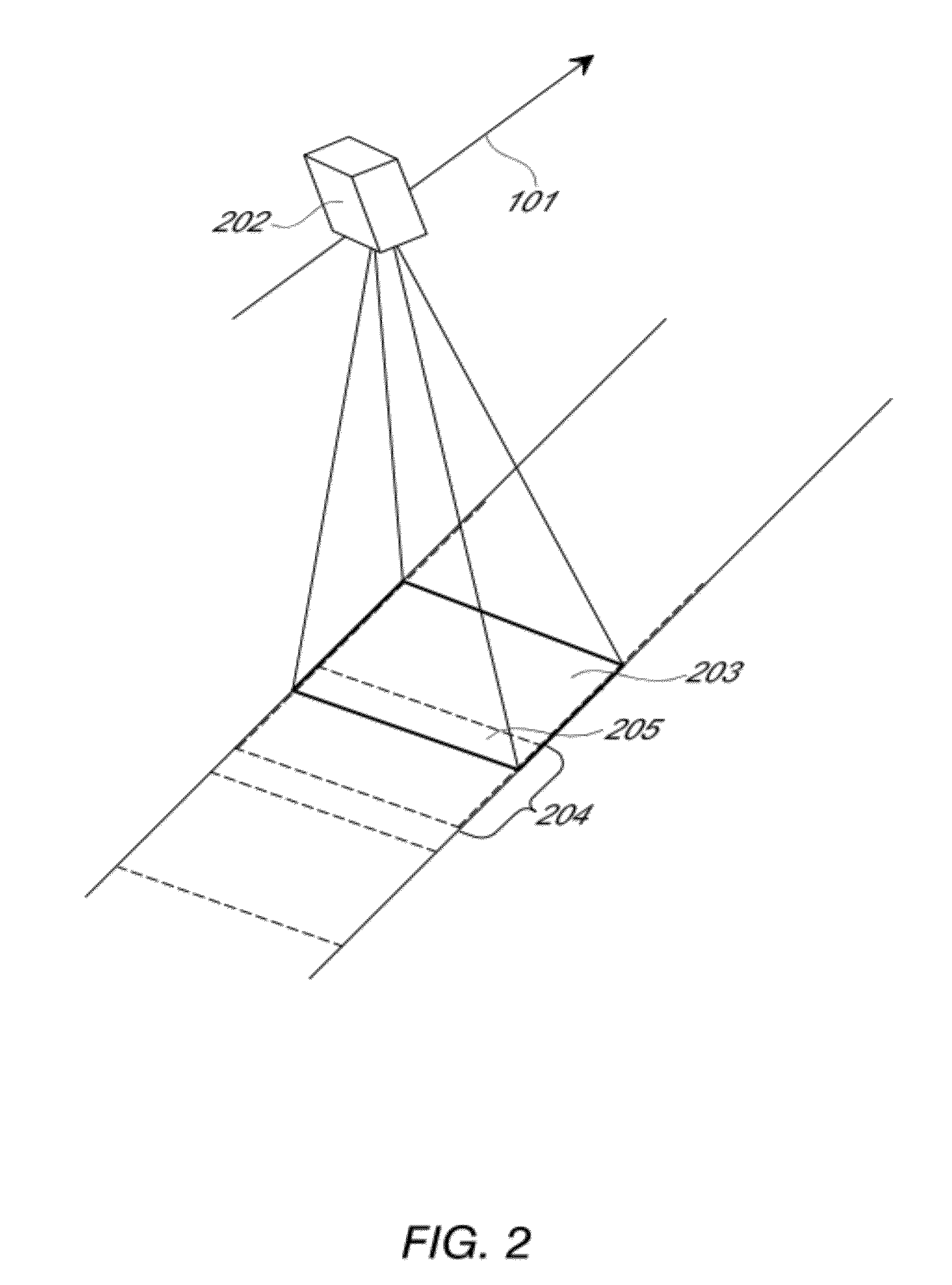Systems and methods for overhead imaging and video