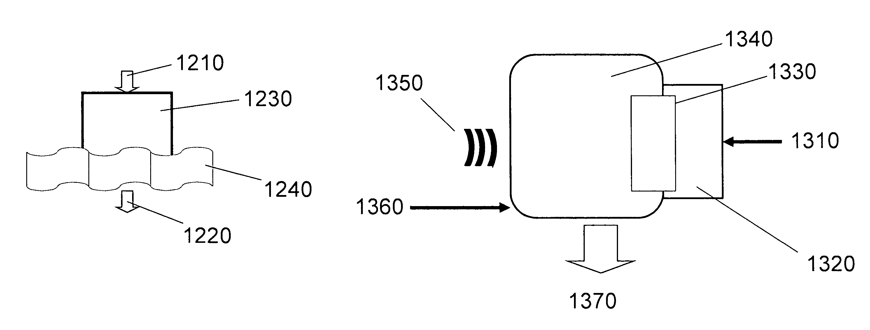 Methods and devices for the production of hydrocarbons from carbon and hydrogen sources