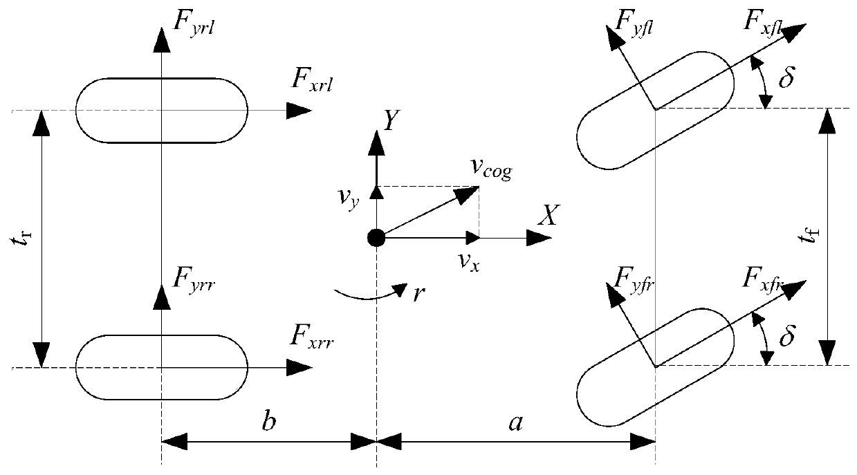 System and method for synchronous real-time estimation of road surface adhesion coefficient and road surface slope of in-wheel motor driven vehicles