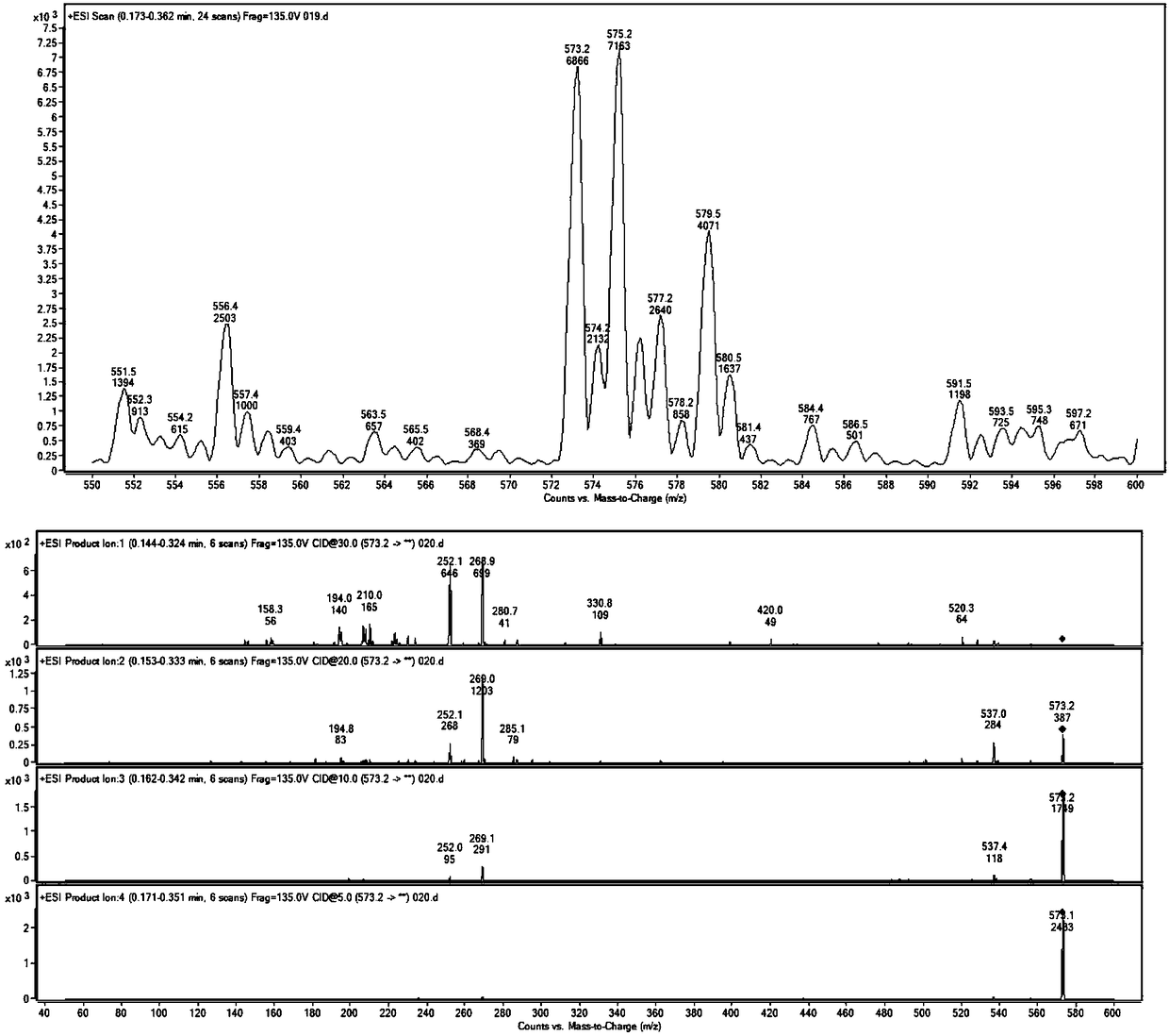 Preparation method and application of melphalan dimmer hydrochloride