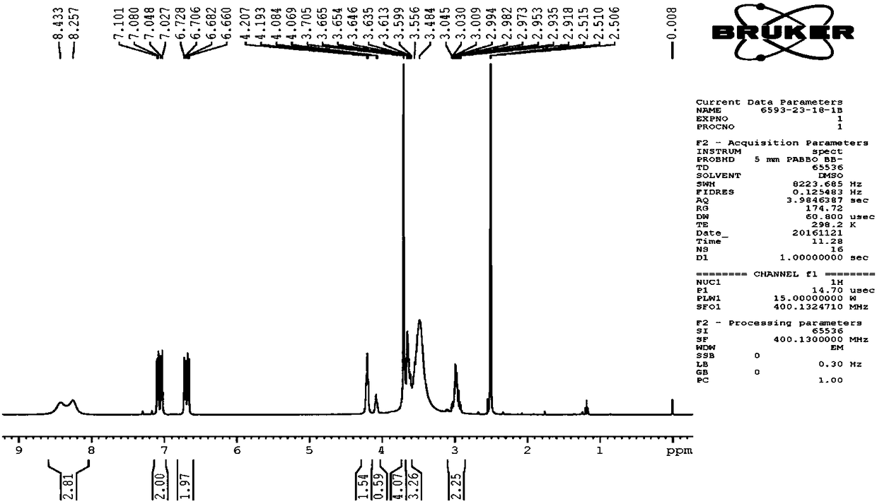 Preparation method and application of melphalan dimmer hydrochloride