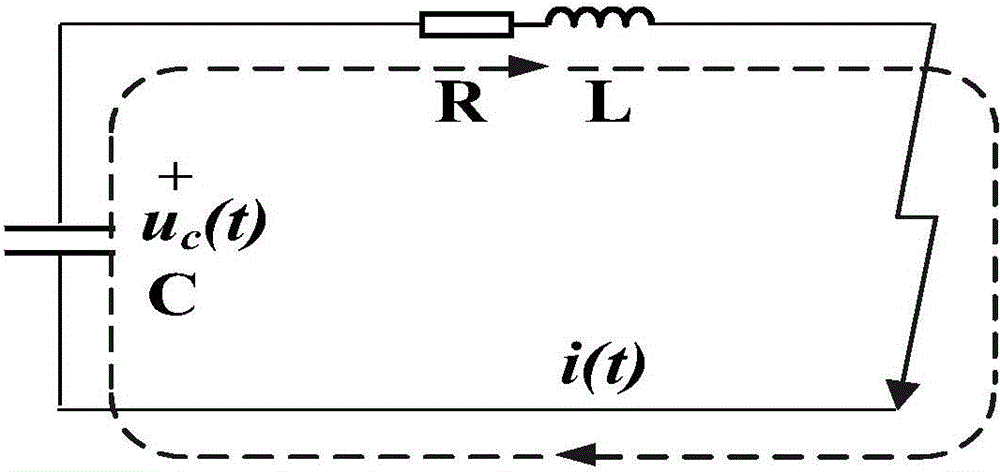 Protection method for multilevel direct current distribution feeder line