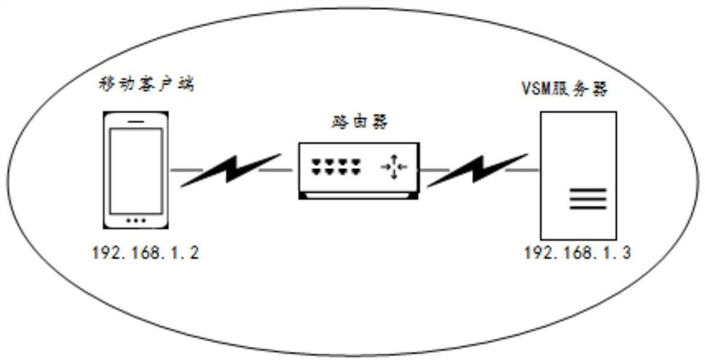 Method for determining media stream transmission mode and media stream transmission system