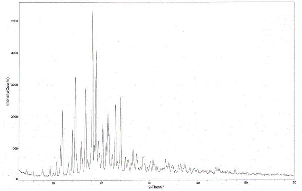 L-tandospirone tartrate compound