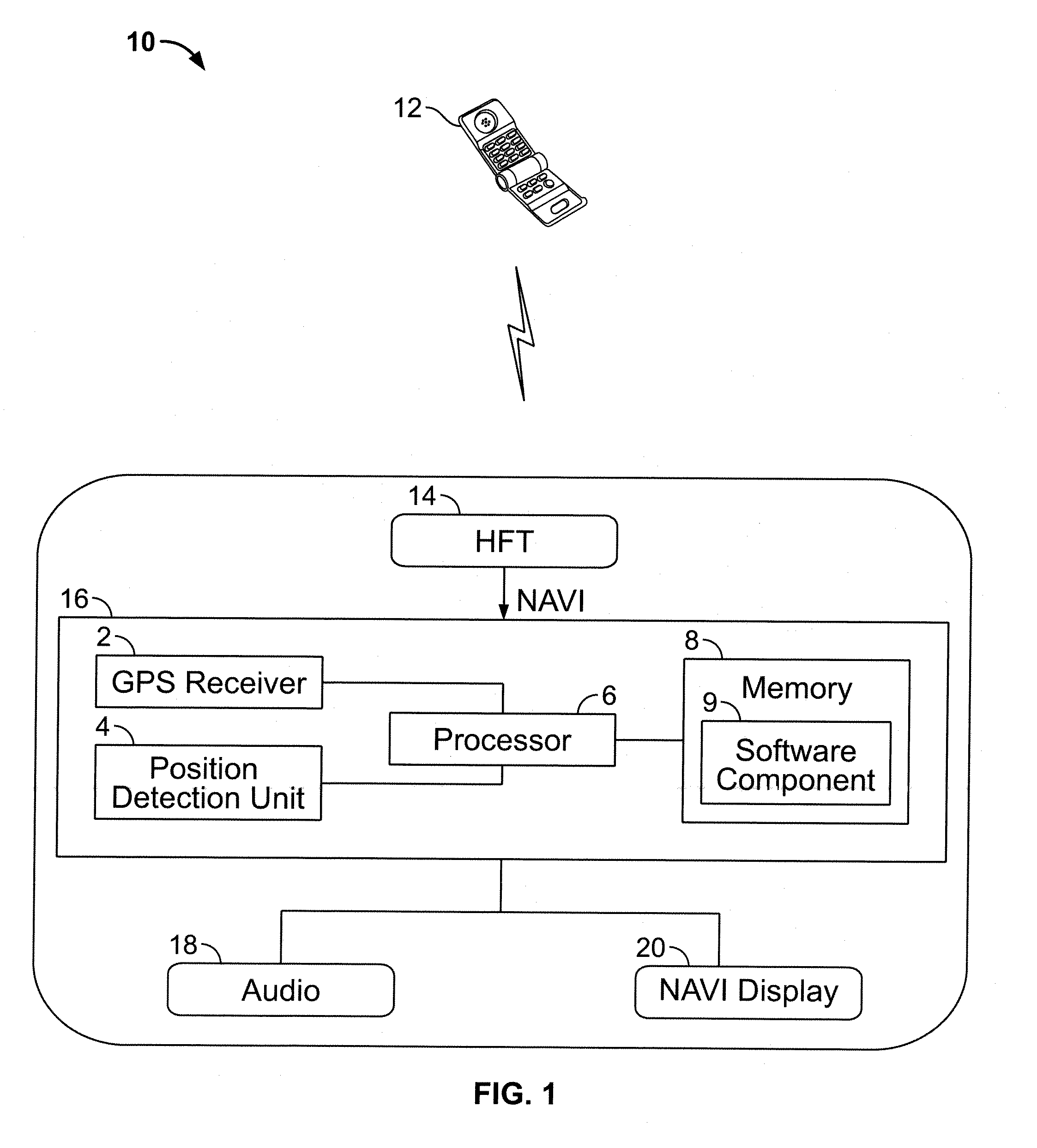 Method and system for receiving and sending navigational data via a wireless messaging service on a navigation system