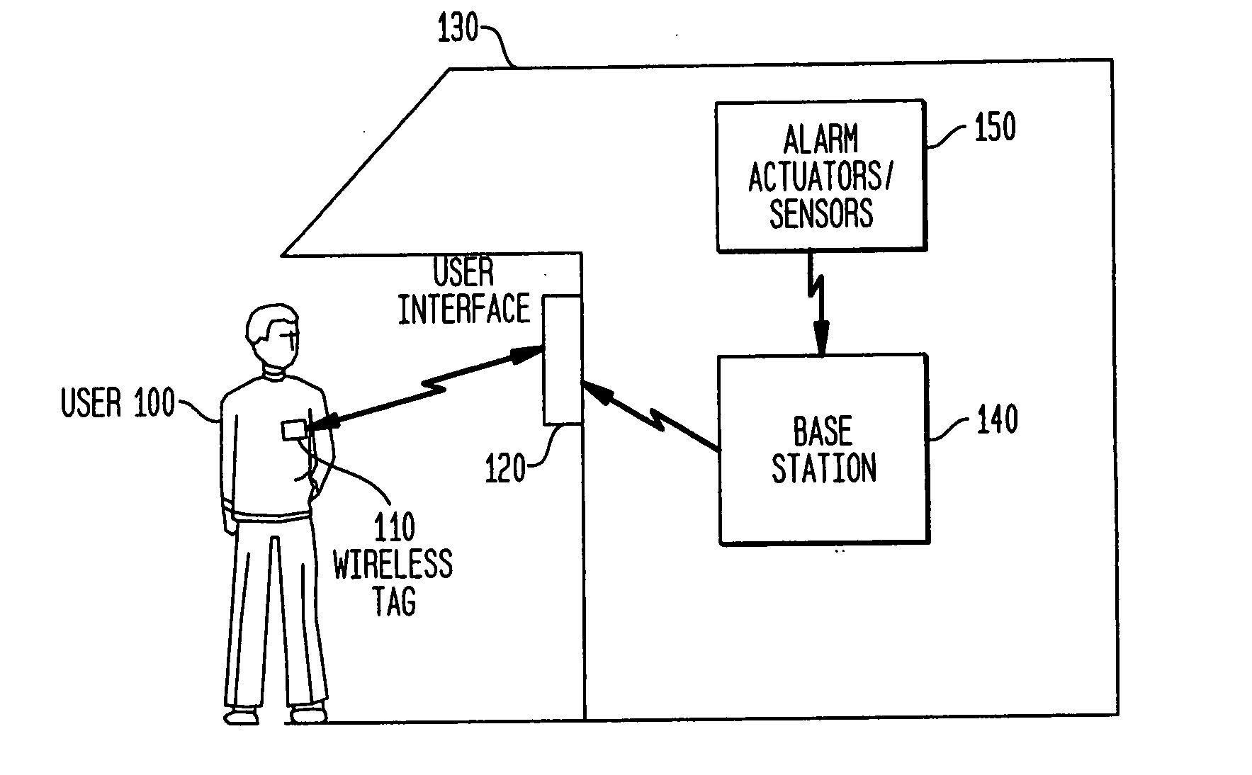 Biometric verification and duress detection system and method