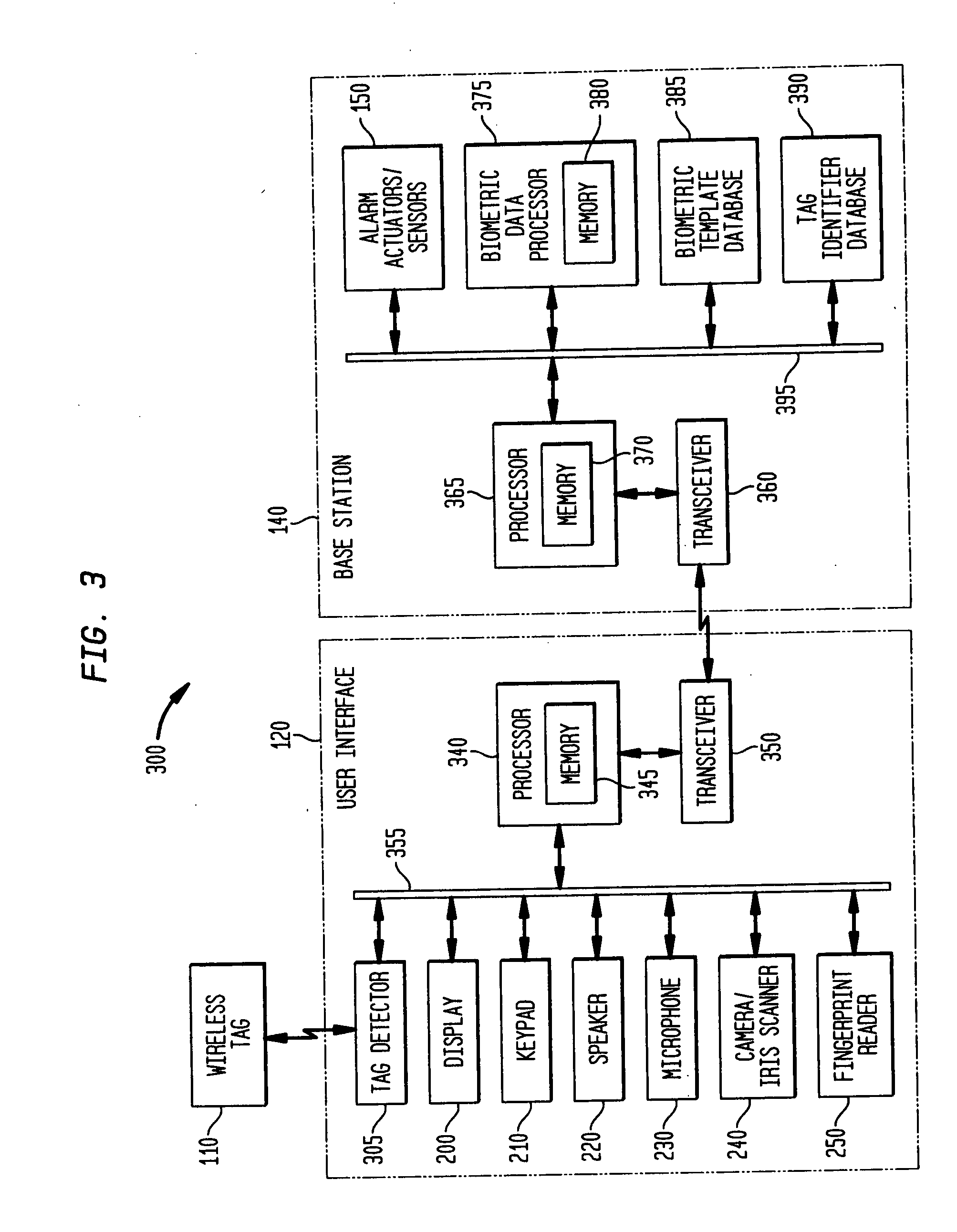 Biometric verification and duress detection system and method