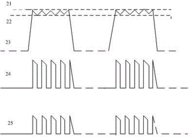 A Control Method of Switched Reluctance Motor Based on Synchronous Rectification Technology