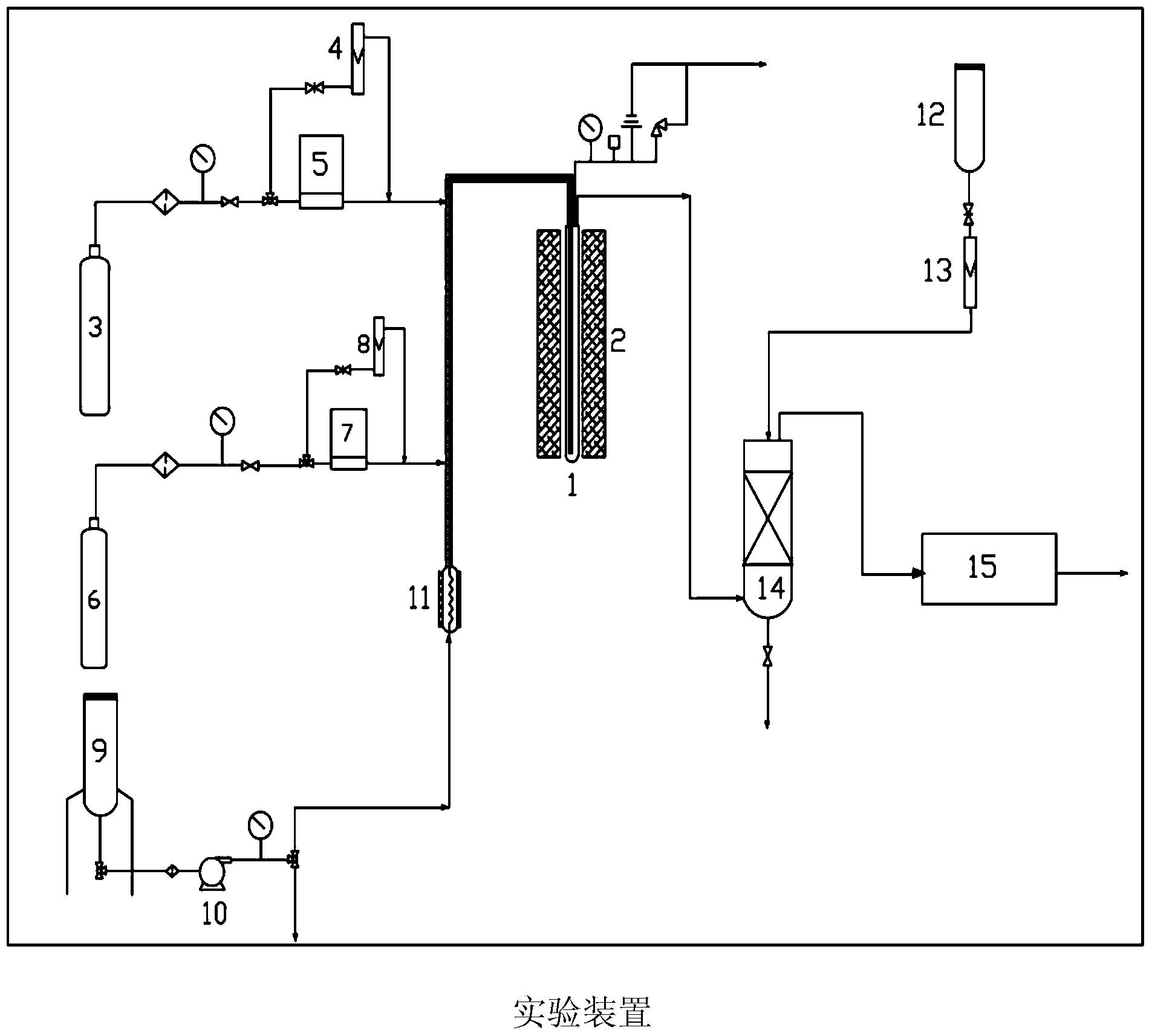 Hydrogen production method by multi-step copper-chlorine thermochemical cycle