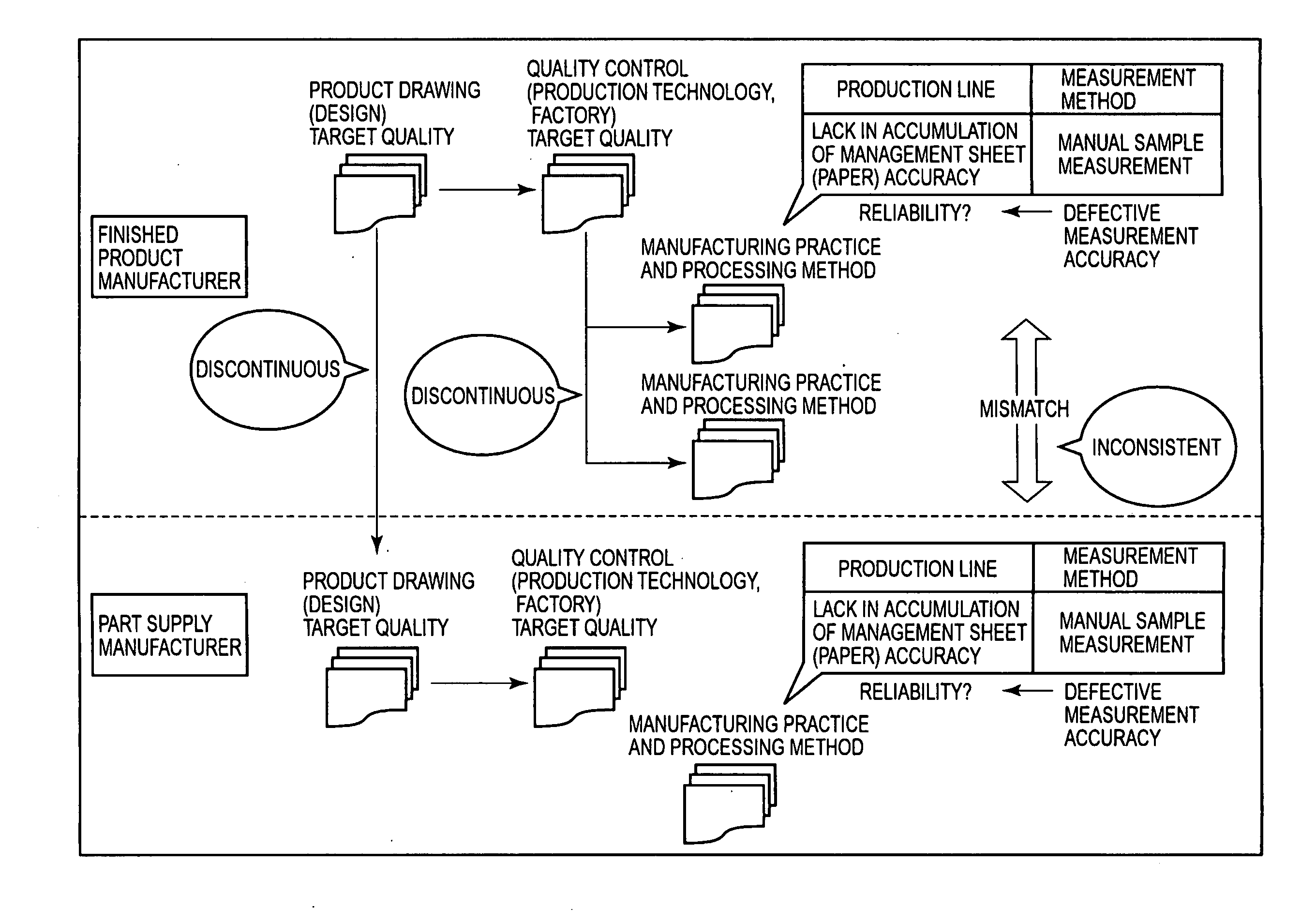 Quality control system, quality control program, and client device