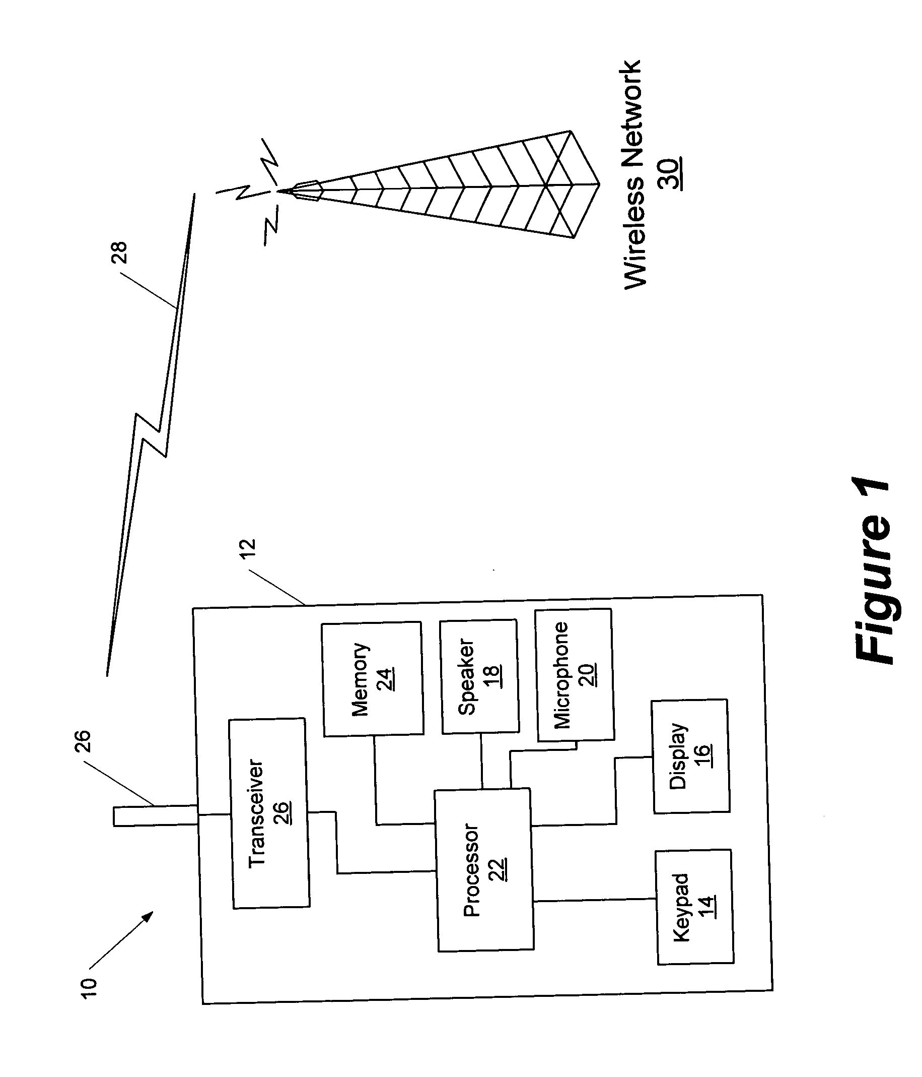 Wireless transceivers, methods, and computer program products for restricting transmission power based on signal-to-interference ratios