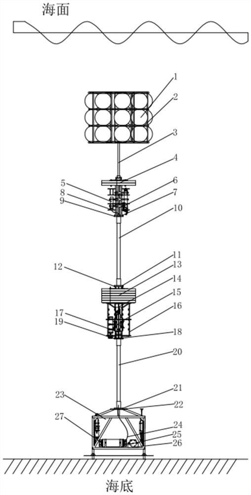 Distributed buoyancy configuration subsurface buoy system with section real-time power supply and communication functions