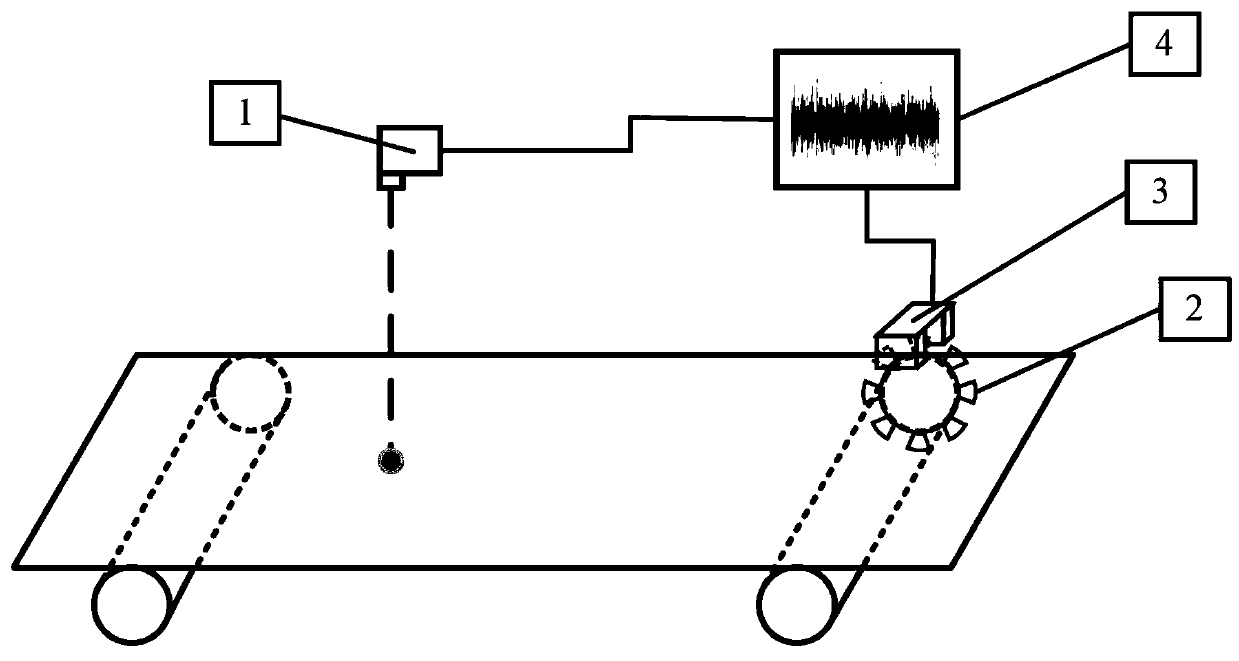 A flexible membrane tension measurement method based on frequency detection