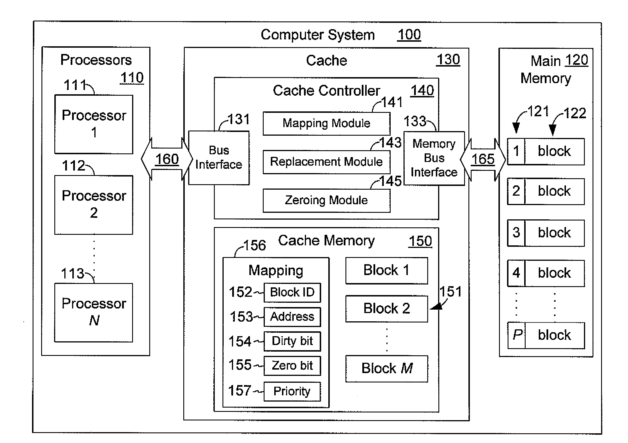 Non-blocking data transfer via memory cache manipulation