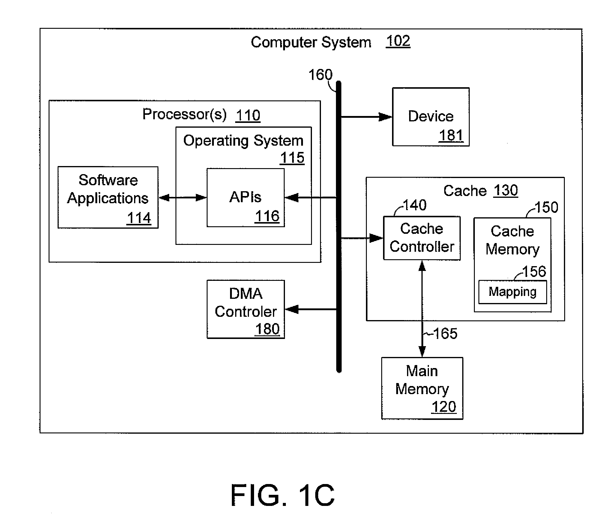 Non-blocking data transfer via memory cache manipulation