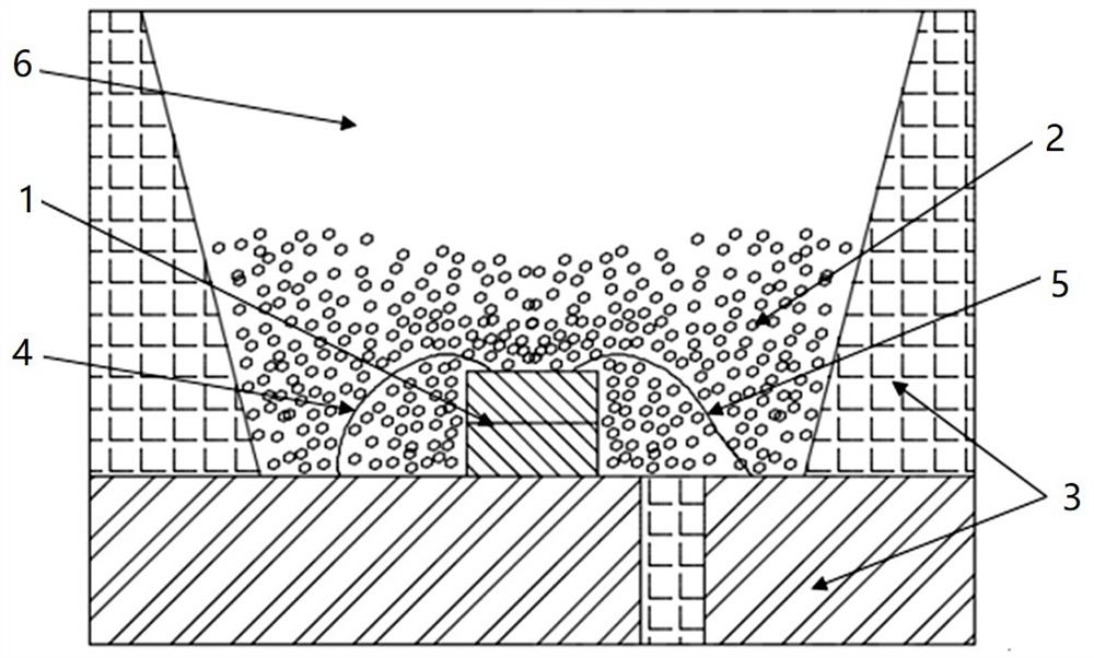 Fluorescent powder composition for reducing blue light harm and light-emitting device