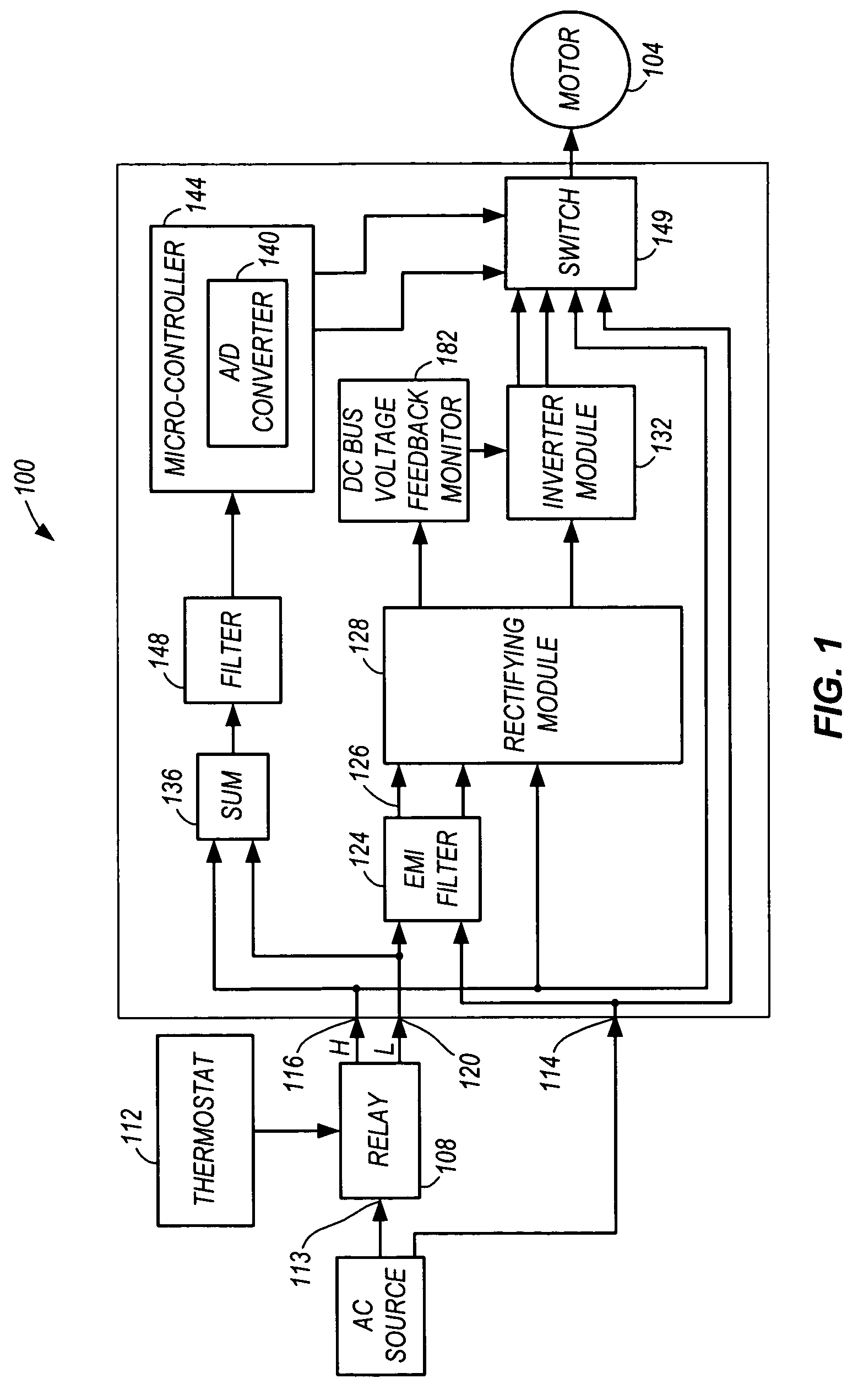 Electric machine and method of operating the electric machine