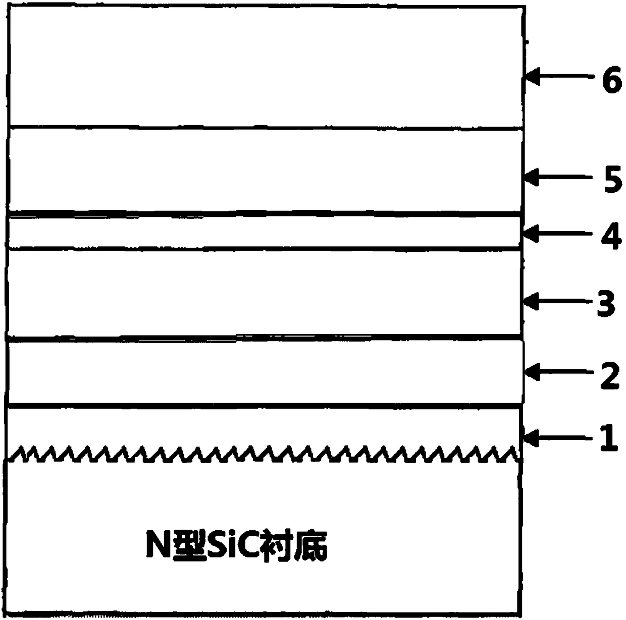 Roughened flip-chip GAAS-based LED epitaxial wafer grown on a SIC or SI pattern substrate and preparation method thereof