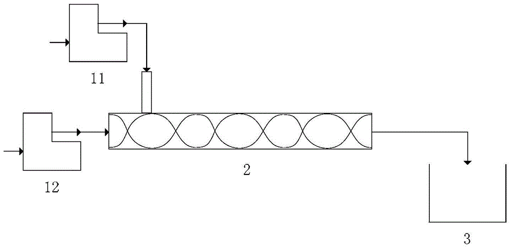 Dispersed droplet emulsion and its preparation method