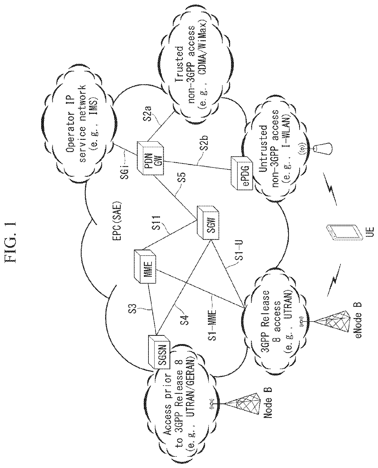 Method for transmitting and receiving data through relay in wireless communication system and apparatus therefor