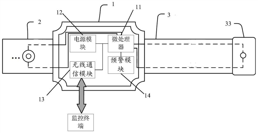 Smart watch and strap monitoring method of smart watch