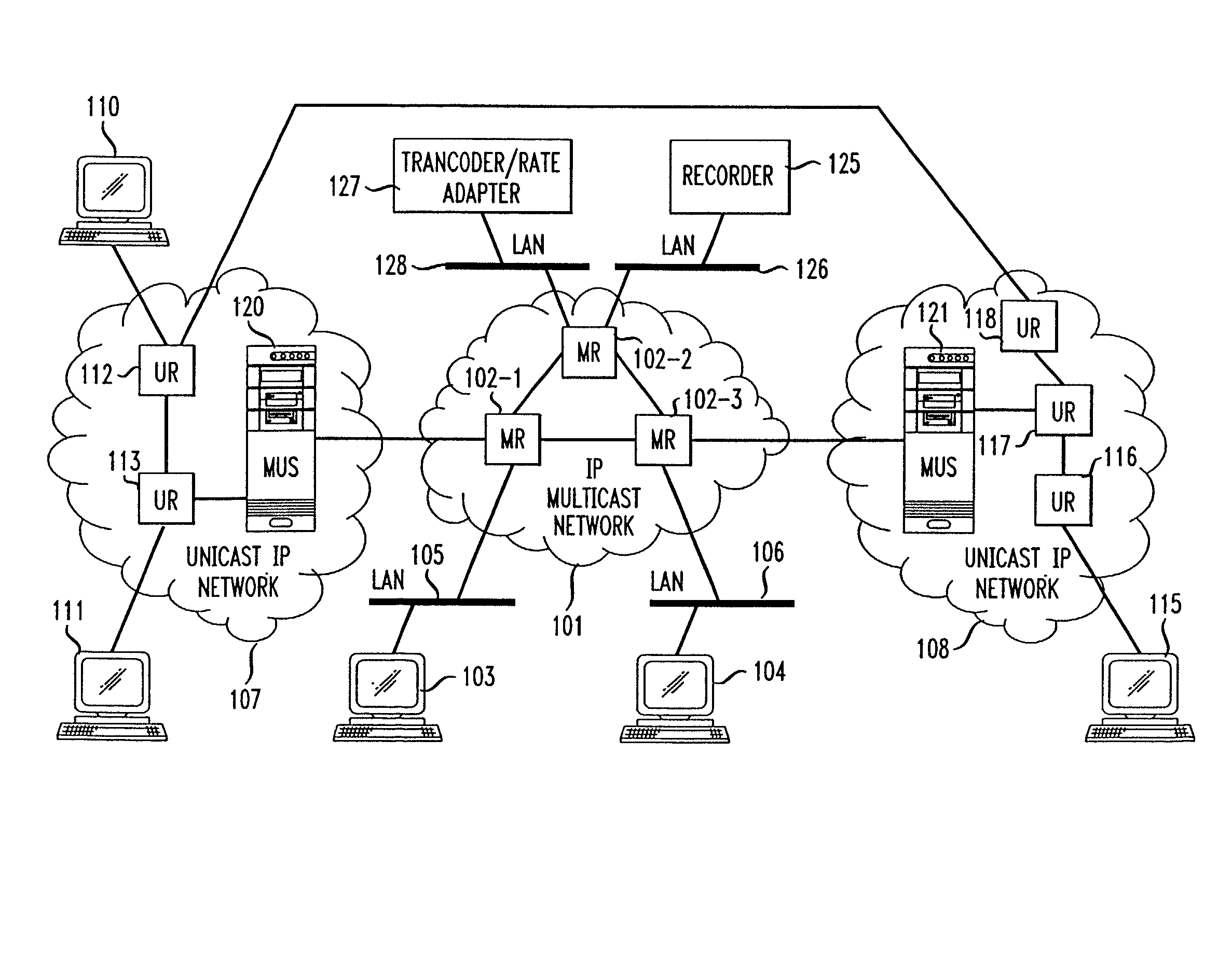 Method and system for a Unicast endpoint client to access a multicast internet protocol (IP) session