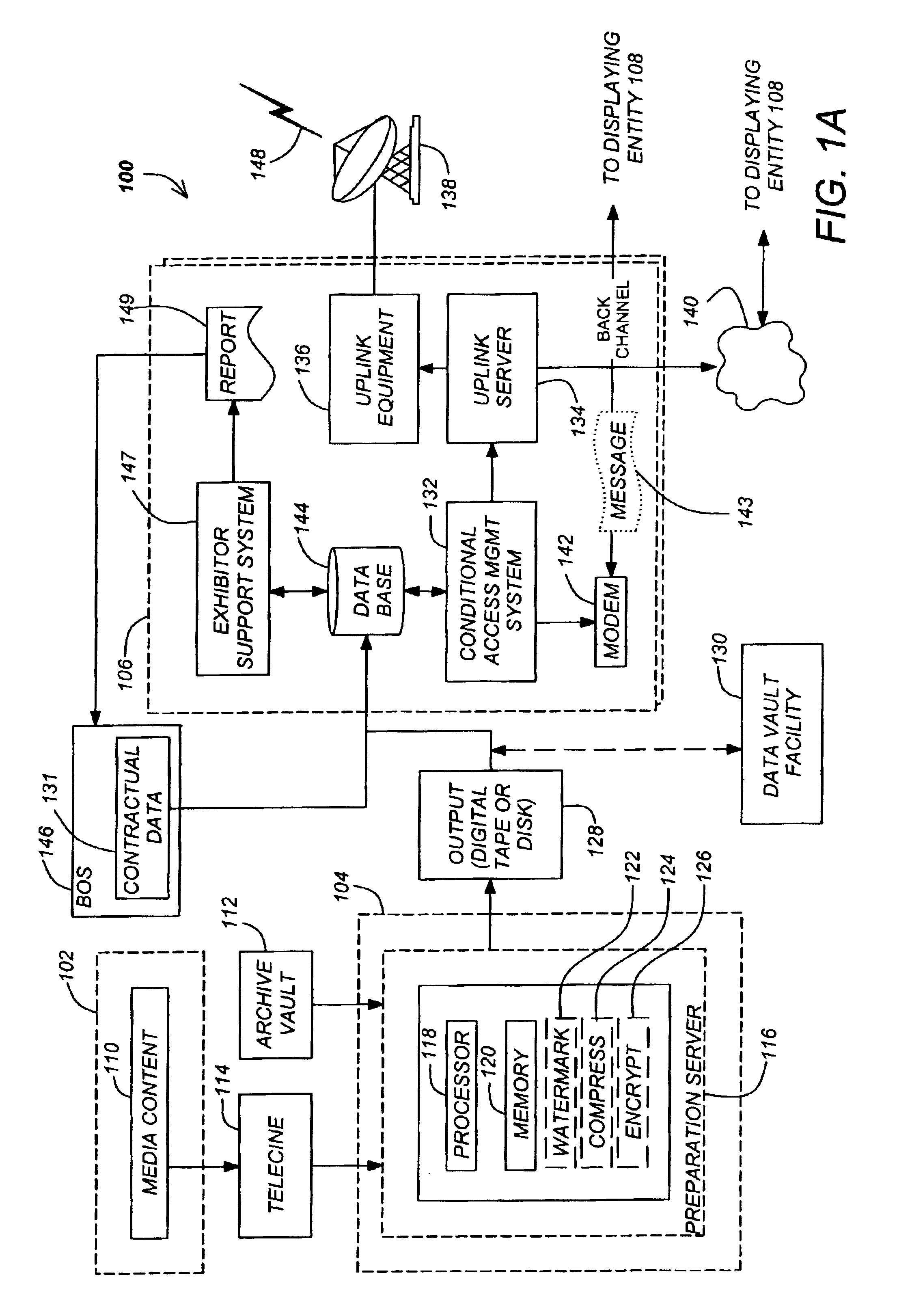 Method and apparatus for comparing actual use data with contract data