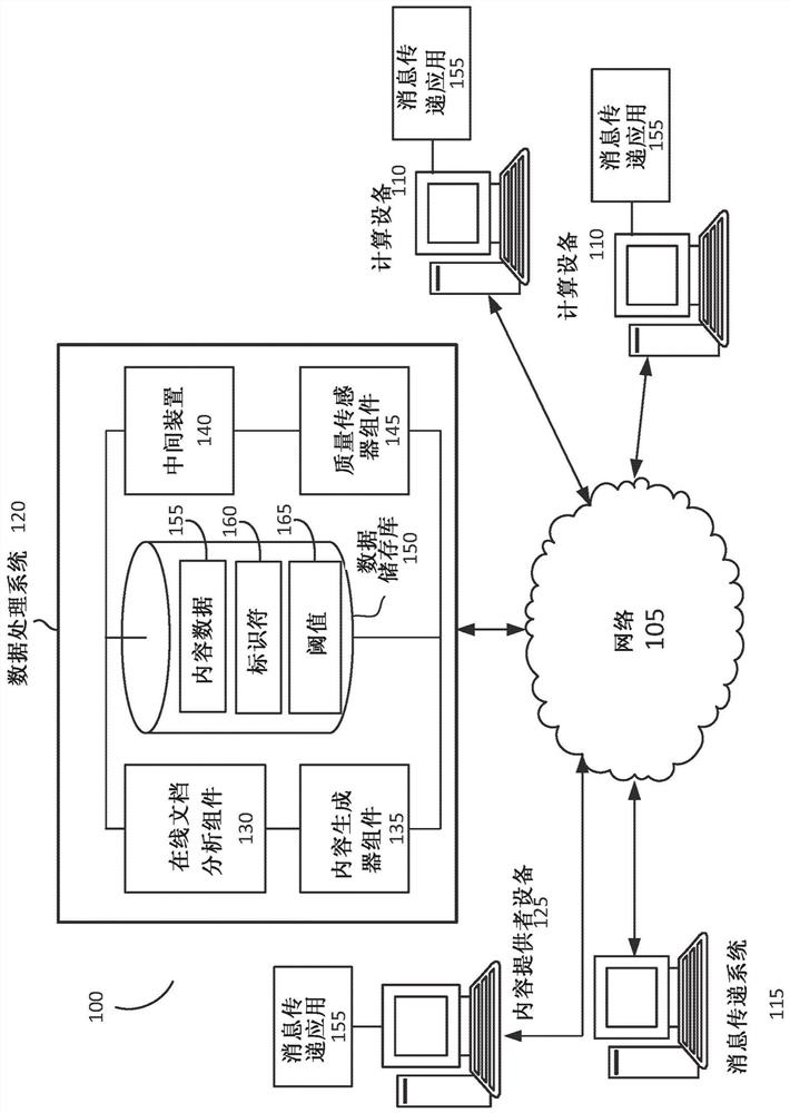 System and method for network-based advertising data service latency reduction