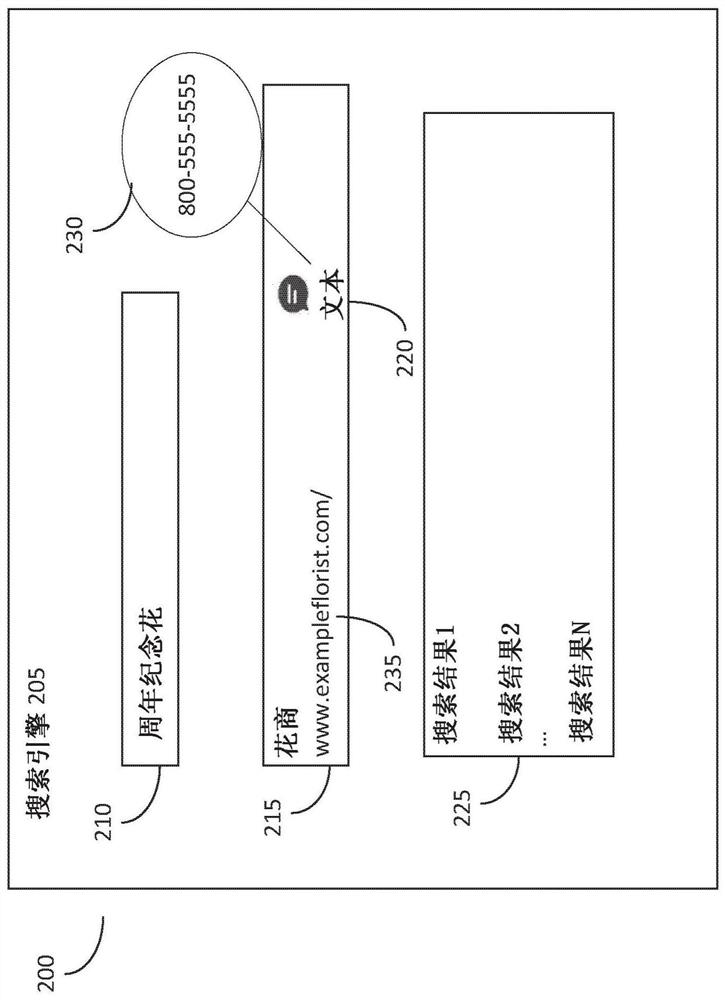 System and method for network-based advertising data service latency reduction