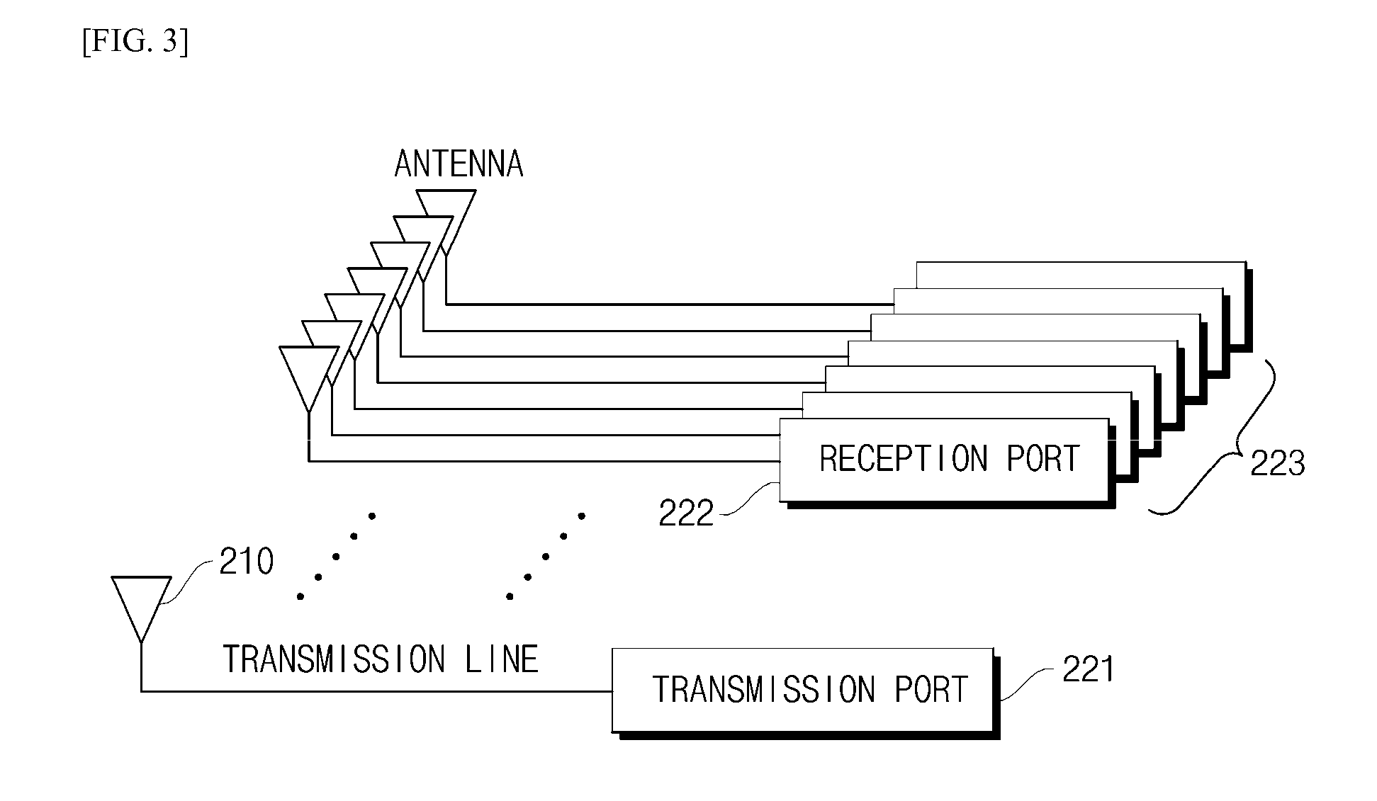 Patch array antenna and apparatus for transmitting and receiving radar signal including the same